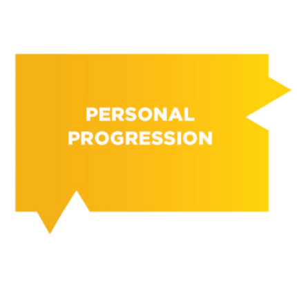 Personal Progression_Yellow_Propel Enterprises_ Fourfold Cornerstone_Quadrant Image_430 x 415_V2